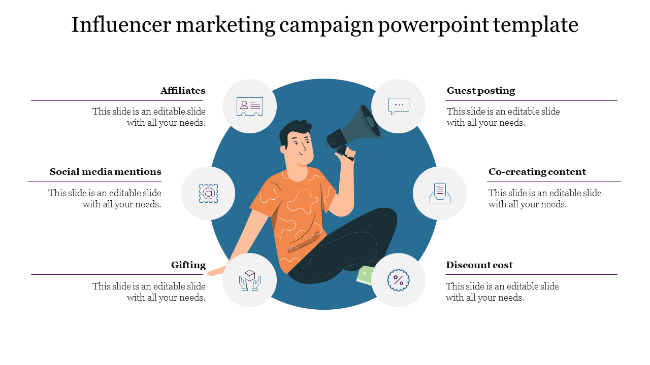 Influencer marketing campaign powerpoint template